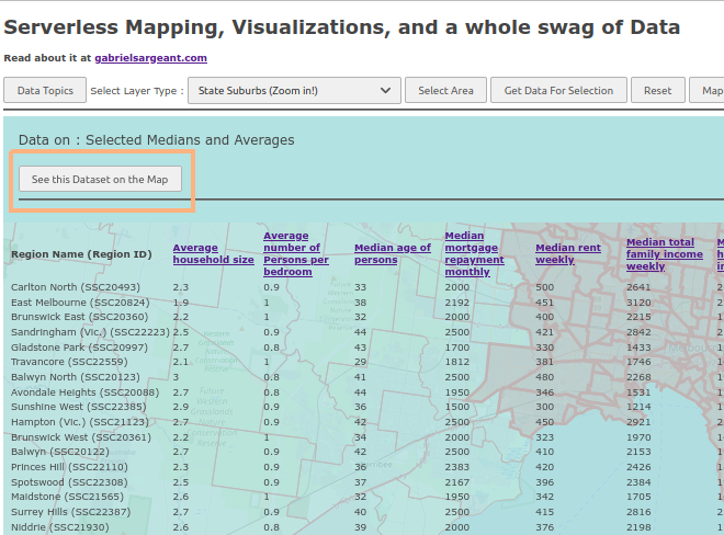 data page with viz button